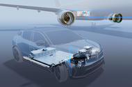 Renault Megane E Tech Electric 2022 Airbus infographic