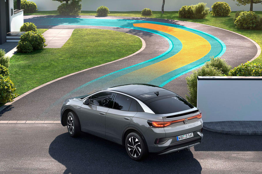 Volkswagen id 4 software infographic