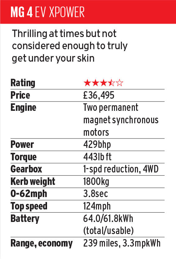 MG4 XPower spec box